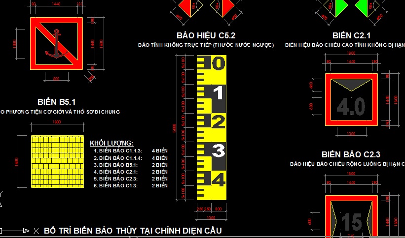 Bản vẽ biển báo giao thông đường thủy