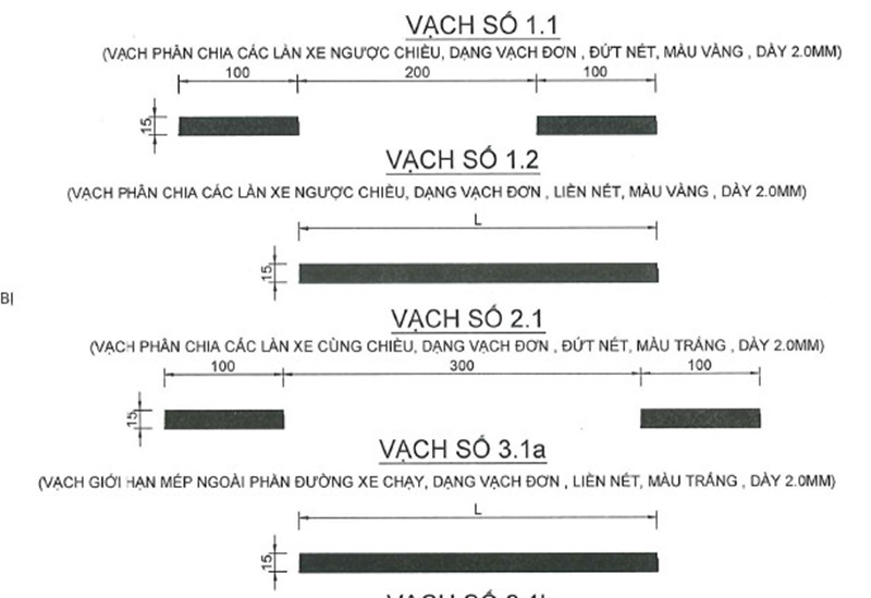 Bản vẽ chi tiết một số vạch sơn