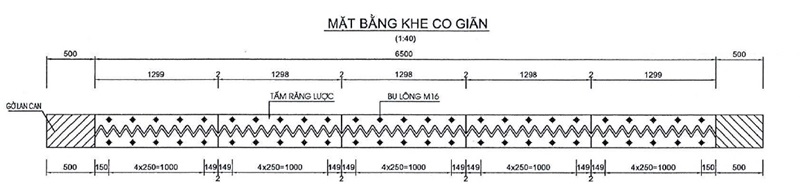 Báo giá khe co giãn răng lươc