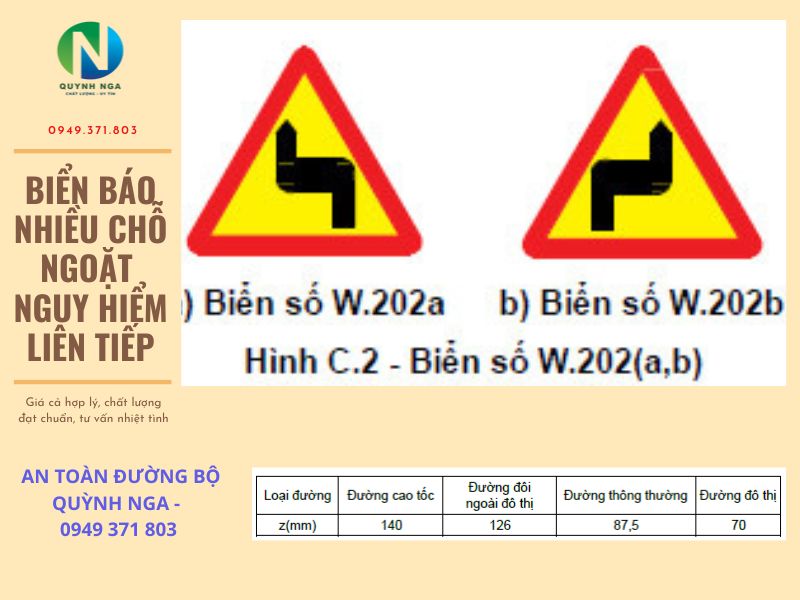 Biển báo chỗ ngoặt nguy hiểm W.202