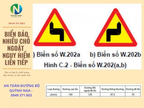 Biển Báo Chỗ Ngoặt Nguy Hiểm Liên Tiếp W.202