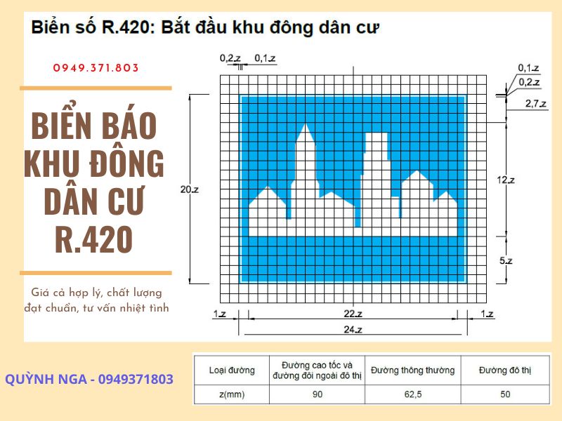 Kích thước biển báo khu đông dân cư R.420