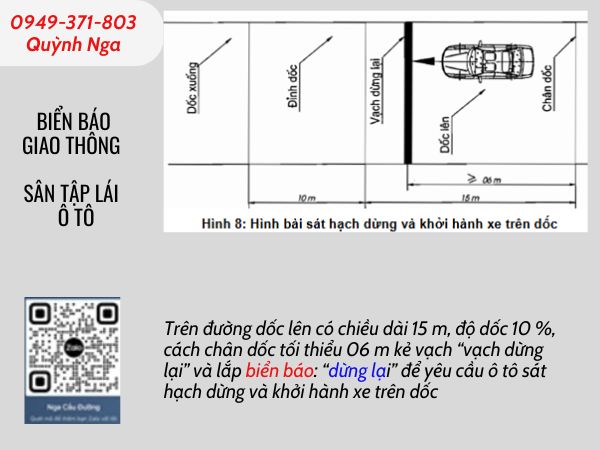 Biển báo tốc độ tối đa