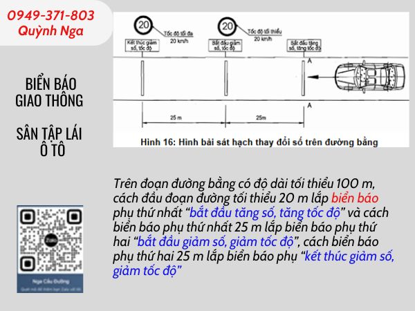 Biển báo Cấm - Biển báo tốc độ tối đa cho phép