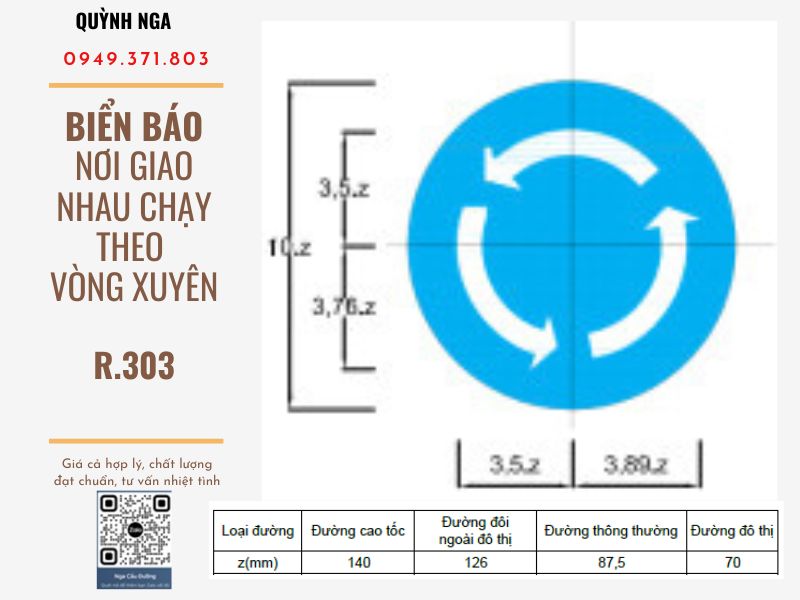 Biển Báo Nơi Giao Nhau Chạy Theo Vòng Xuyến R.303 - Ý Nghĩa
