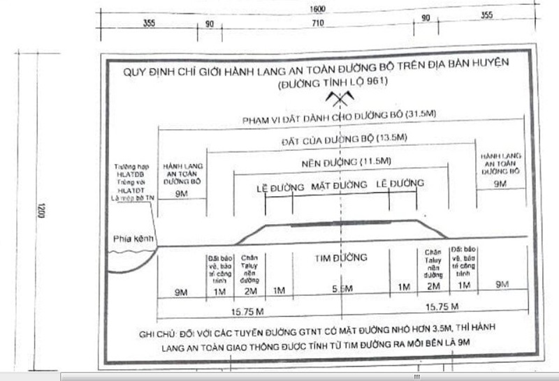 Biển chỉ dẫn hành lang an toàn đường bộ