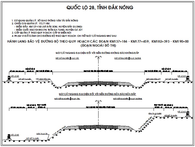 Biển chỉ dẫn hành lang an toàn đường bộ