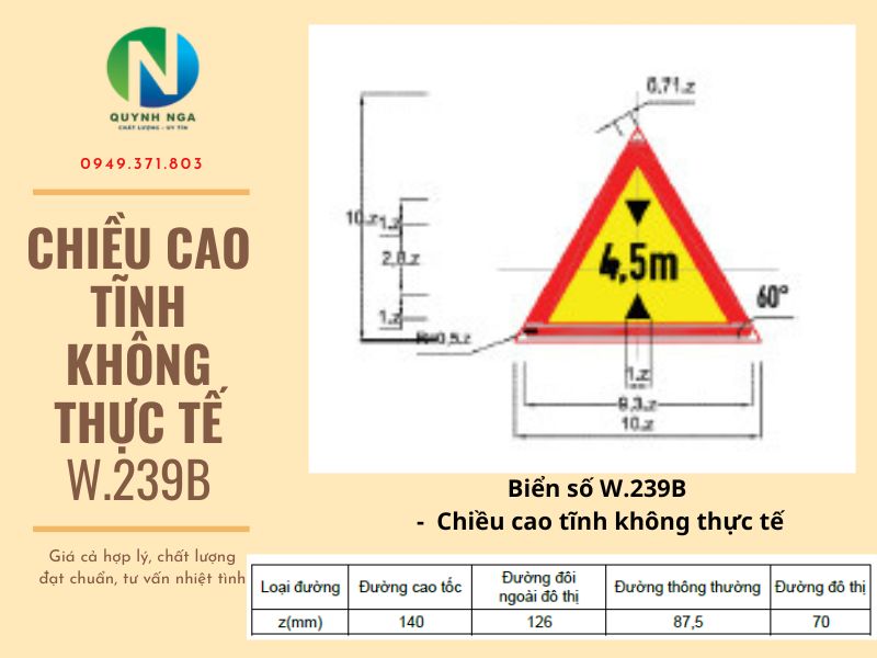 Biển báo W.239B Chiều cao tĩnh không thực tế