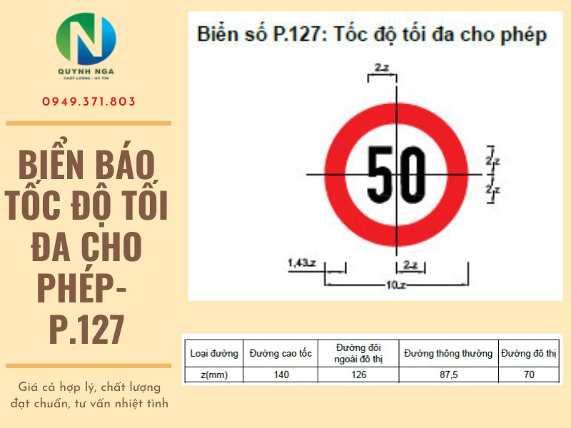 Kích thước biển báo tốc độ tối đa cho phép