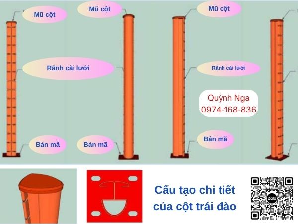 Cấu tạo và thành phần cấu tạo của hàng rào cột trái đào