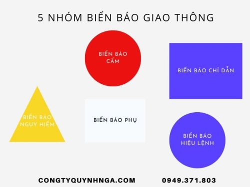 Có mấy nhóm biển báo giao thông