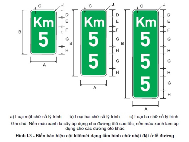 Cột Km dạng tấm