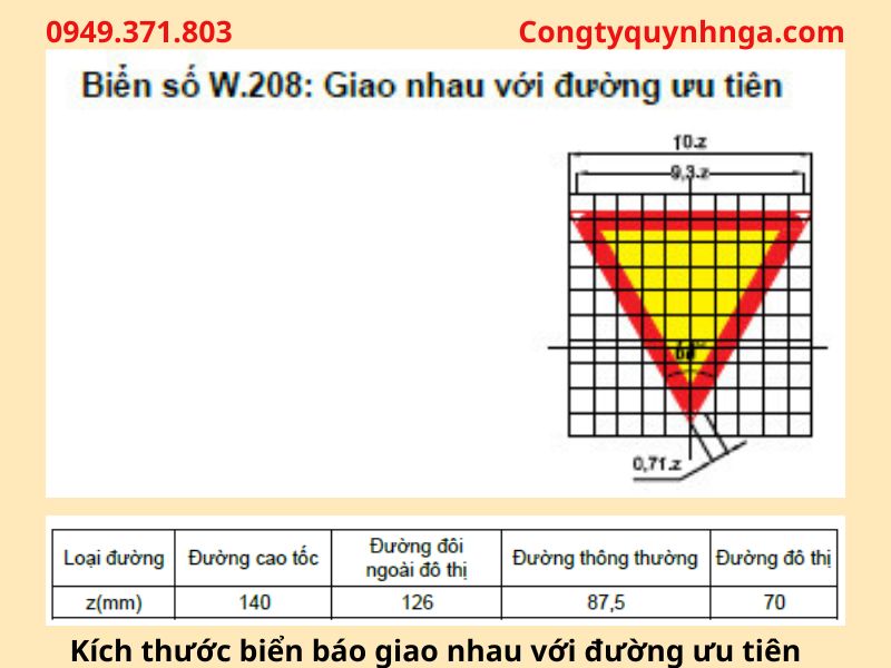 Kích thước biển báo giao nhau với đường ưu tiên