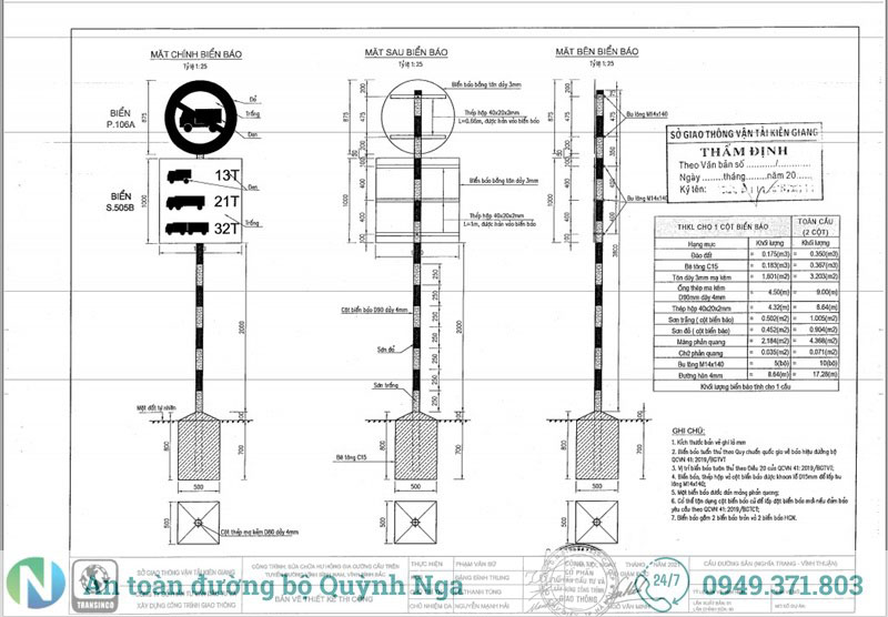 Kích thước biển báo giao thông