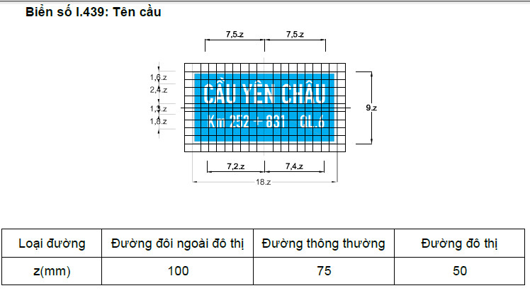 Kích thước biển báo tên cầu theo từng loại đường