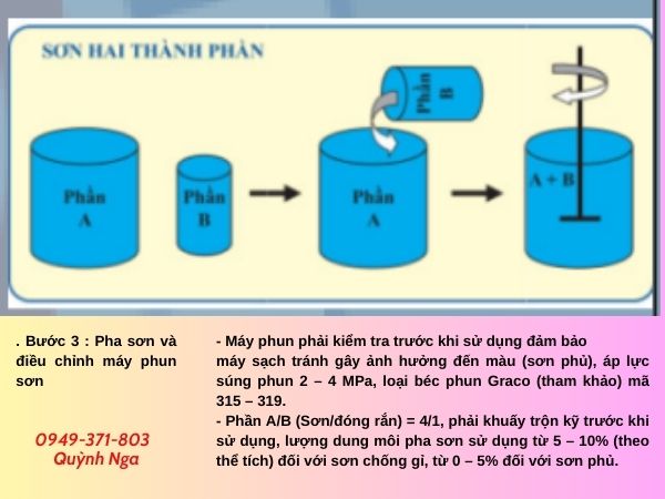 Pha sơn và điều chỉnh máy phun sơn - Quy trình sơn bước 3