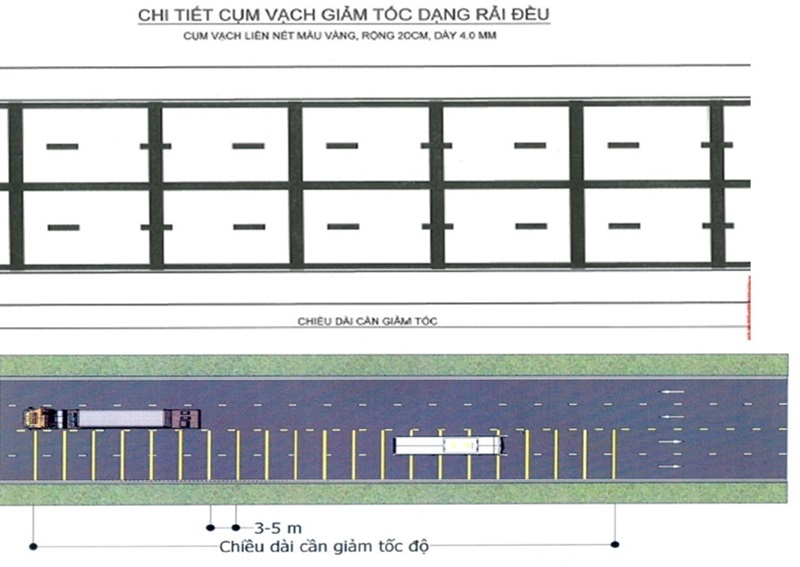 Quy cách sơn gờ giảm tốc dạng trải đều