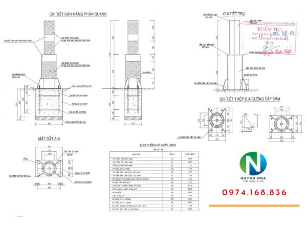 Bảng thành phần cấu tạo