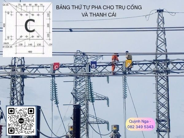 Bảng thứ tự pha cho trụ cổng và thanh cái Bảng thứ tự pha cho trụ cổng và thanh cái