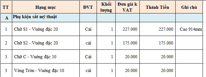 Bảng báo giá phụ kiện sắt mỹ thuật tại Khánh Hoà