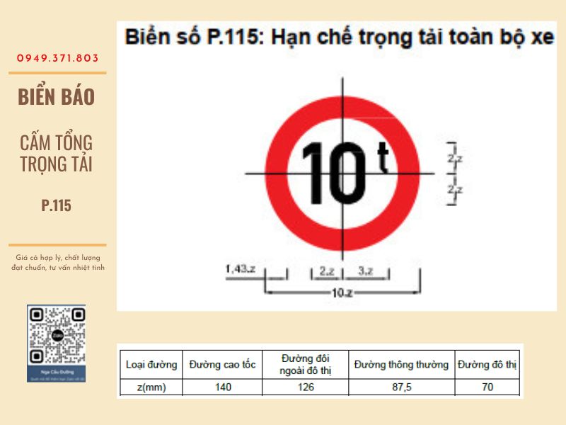 Biển Báo Cấm Tổng Trọng Tải – Hạn Chế  Trọng Tải Toàn Bộ Xe P.115