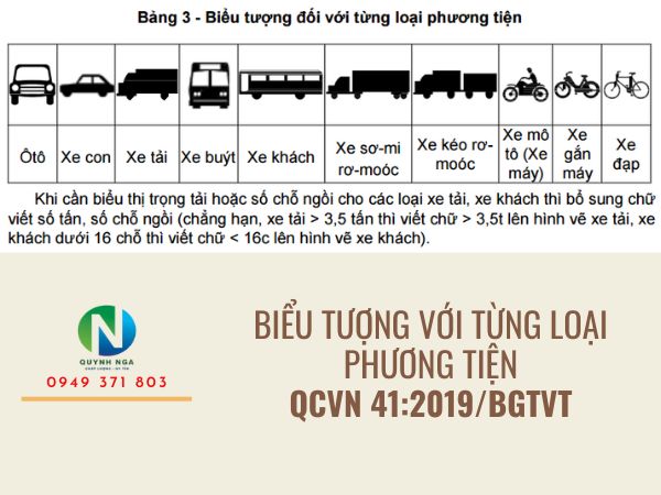 Biểu tượng các loại phương tiện theo quy chuẩn 41 2019