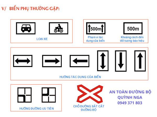 Các loại biển báo phụ