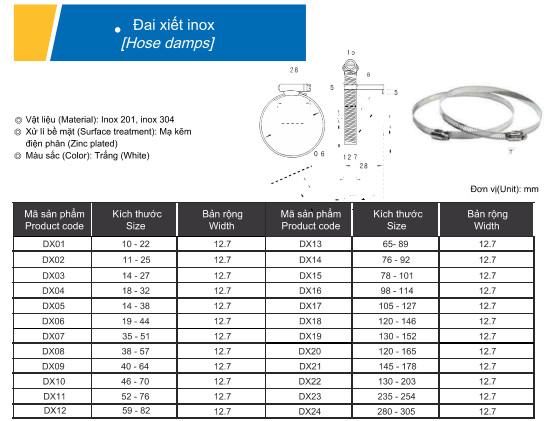 Kích thước đai xiết inox