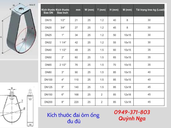 Kích thước đai ôm ống đu đủ phổ thông