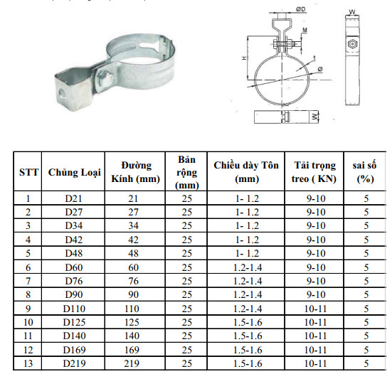 Kích thước đai treo ống