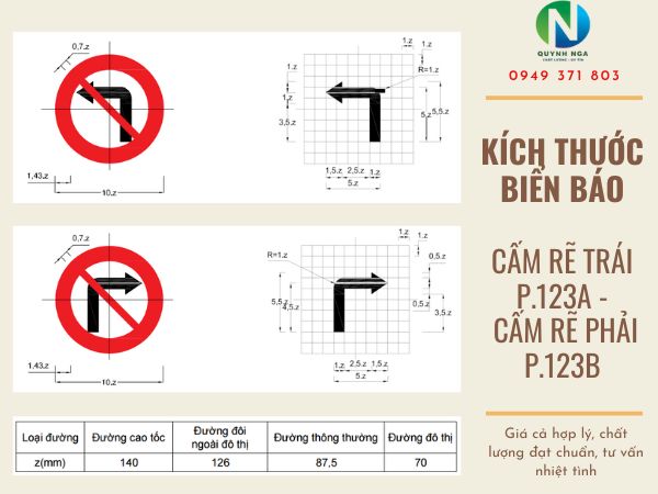 Kích thước biển báo cấm rẽ trái và biển cấm rẽ phải