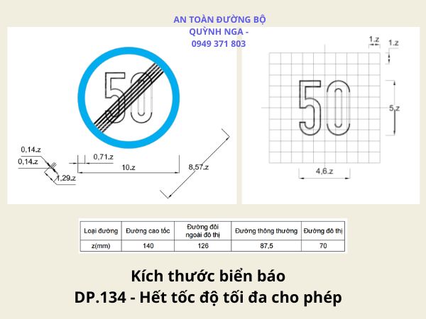 Kích thước biển báo tốc độ tối đa cho phép