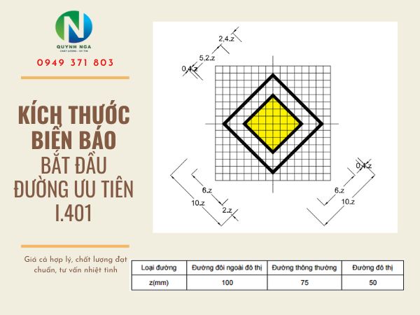 Kích thước biển báo Bắt đầu đường ưu tiên I.401