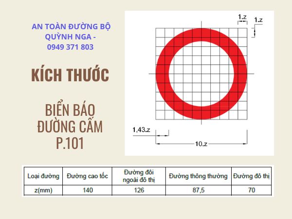 Kích thước biển báo đường cấm P.101