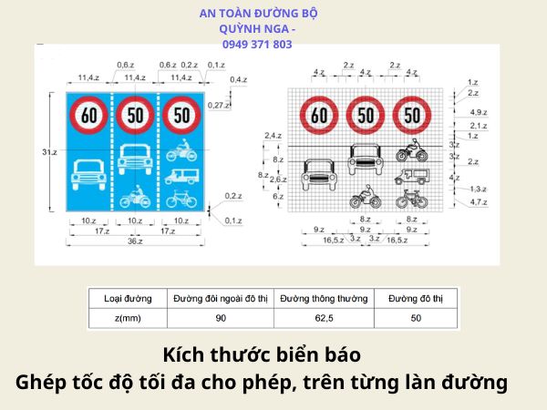 kích thước Biển Ghép Tốc Độ Tối Đa Cho Phép, Trên Từng Làn Đường P.127c