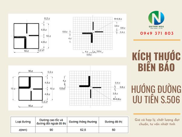 Kích thước biển báo S.506