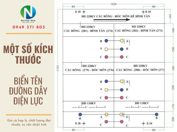 Kích thước Biển tên đường dây điện lực