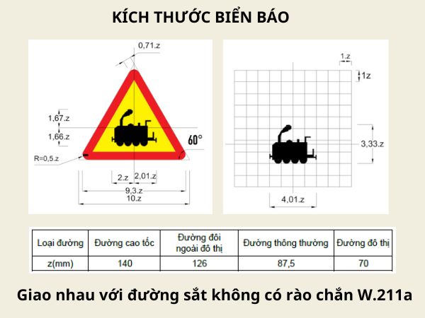 Kích thước biển báo giao nhau với đường sắt không có rào chắn