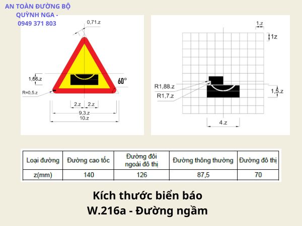 Kích thước biển báo W.216a