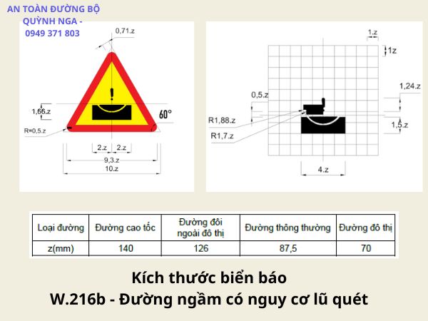 Kích thước biển báo W.216b