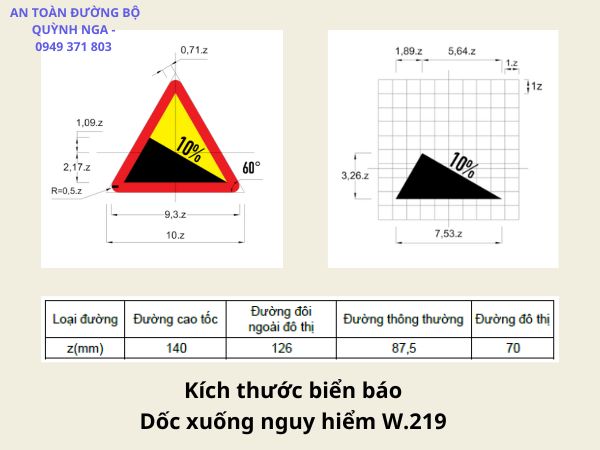 Kích thước biển báo dốc xuống nguy hiểm