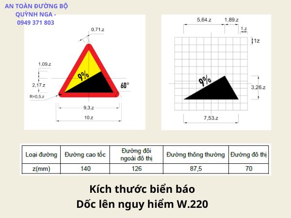 Kích thước biển báo dốc lên nguy hiểm w.220