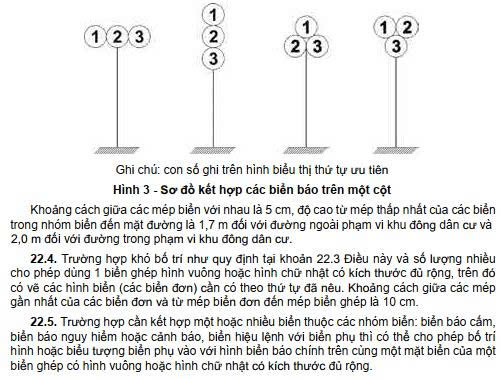 Quy định vê  chiều cao biển theo quy chuẩn 41/2024