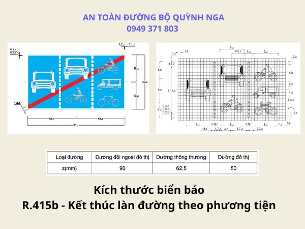 Biển R415b kết thúc làn đường theo phương tiện