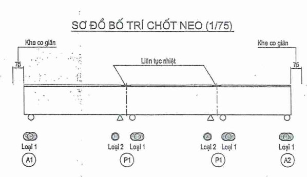 Sơ đồ bố trí chốt neo