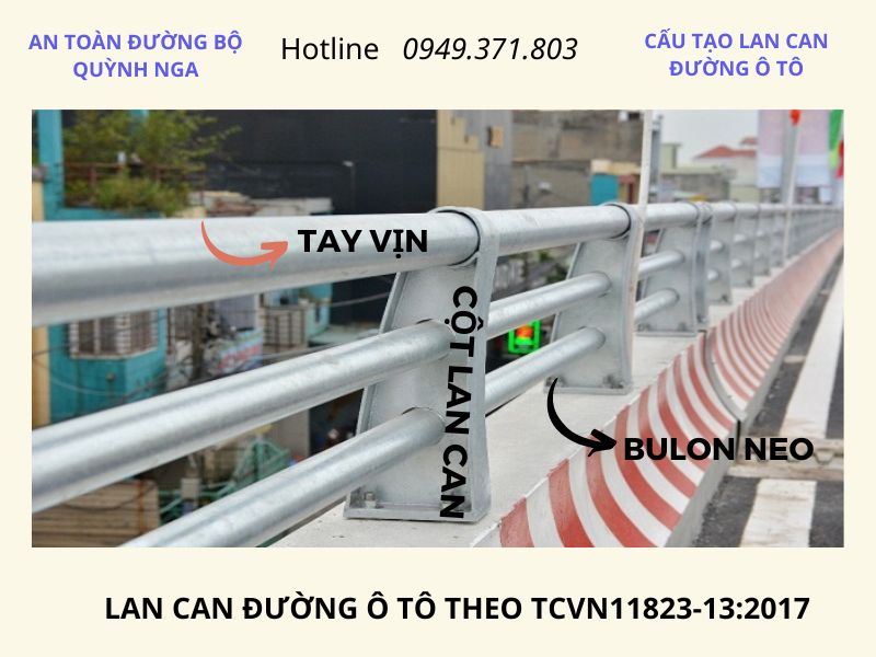 Cấu tạo các bộ phận chính của Lan can cầu