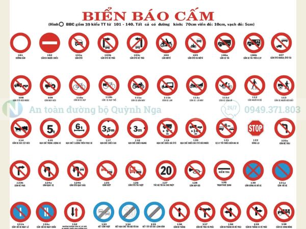 Tất cả các biển báo cấm theo quy chuẩn